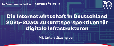 eco Studie: Internetwirtschaft trotzt Rezession – bis 2030 Gesamtumsatz von 389 Mrd. Euro erwartet